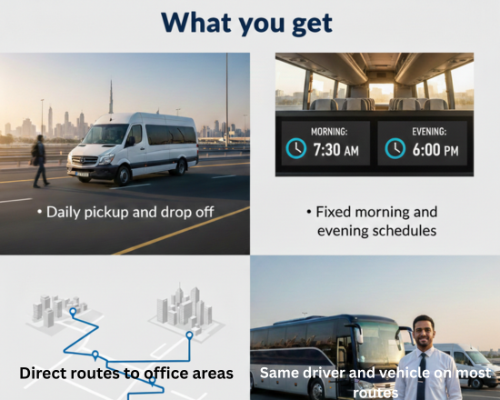 Direct routes to office areas Direct routes to office areas
